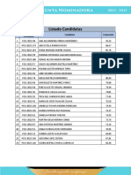 Listado Candidatas y Candidatos Junta Nominadora-1 PDF