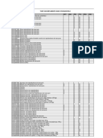 Tarif 2022 PDF