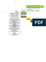 Cronograma de Labores Durante Un Año de Produccion