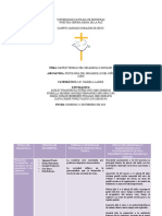 Matriz Teorias Del Desarrollo Humano - 230211 - 102919