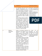 Orden PDF