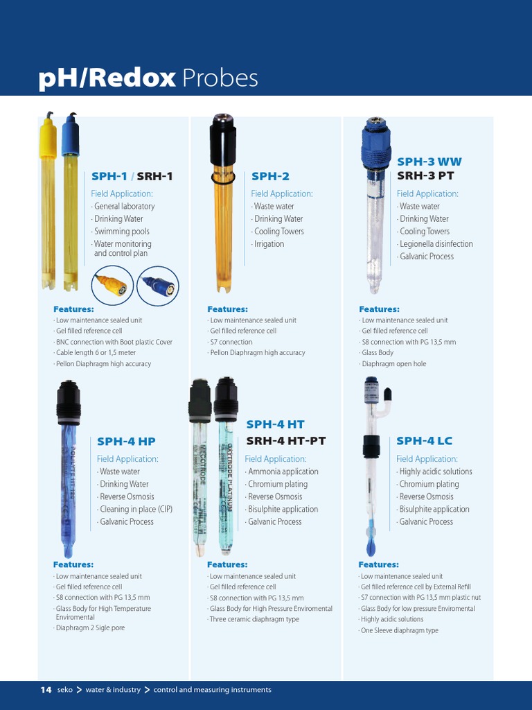 Photo inspiration: Fresh Look at Measure Ph And Redox With Seiko Probes