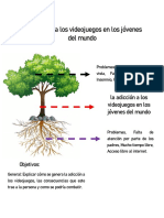 La Adiccion A Los Videojuegos en Los Jovenes Del Mundo PDF