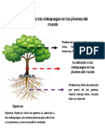 La Adiccion A Los Videojuegos PDF