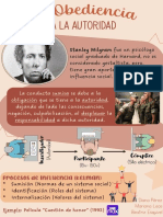 2 Infografia Obediencia A La Autoridad