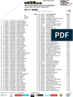 XCO Coppa Città Di Albenga 2023 - Allievi 2