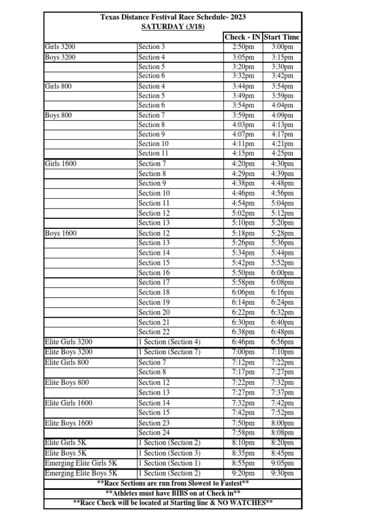 TDF Race Schedule 2023 Saturday PDF Motorsport Competitions