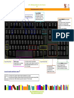 Apprentissage Du Clavier 2011