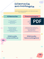 Ciencia y Tecnología. Ruiz Quiroga Ricardo PDF