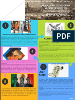 Infografia PDF