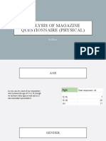 Analysis of Magazine Questionnaire (Physical) by Hania Sehr