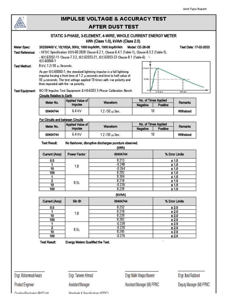 Impulse Voltage and Accuracy Test Results for a 3Phase, 4Wire Energy