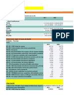 PARTEI Graficas