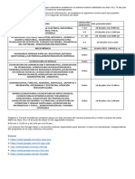 Horarios para Los Ajustes A Matricula 18 y 19 2022