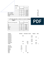 Ejemplo de Tabulacion