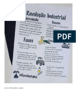 Retomada de Conteudo Revolução Industrial