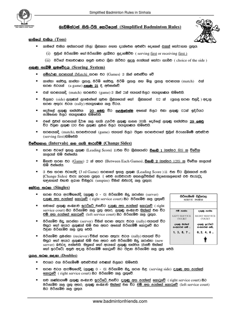 Simplified Badminton Rules (Sinhala) PDF Question Integrity