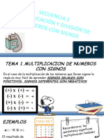 Multiplicación de números con signos: reglas y ejemplos