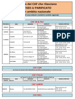 Caf Iseeu Parificato22 23-Aggiornato-0123