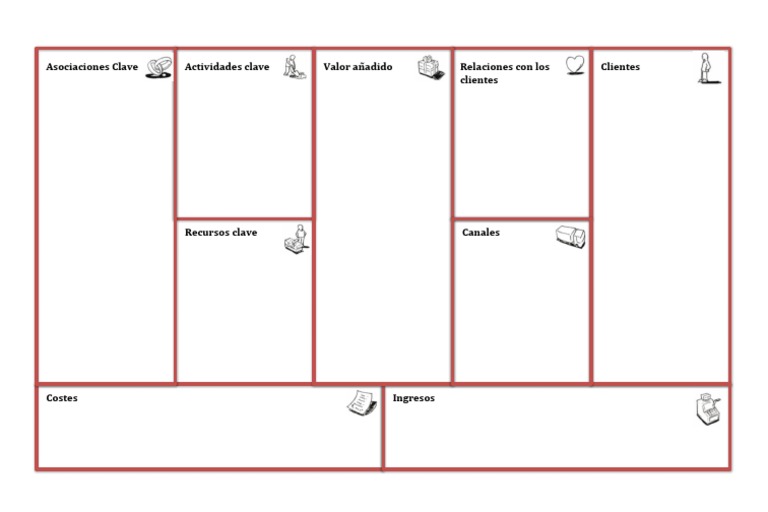 Plantilla Modelo Canvas 2 PDF