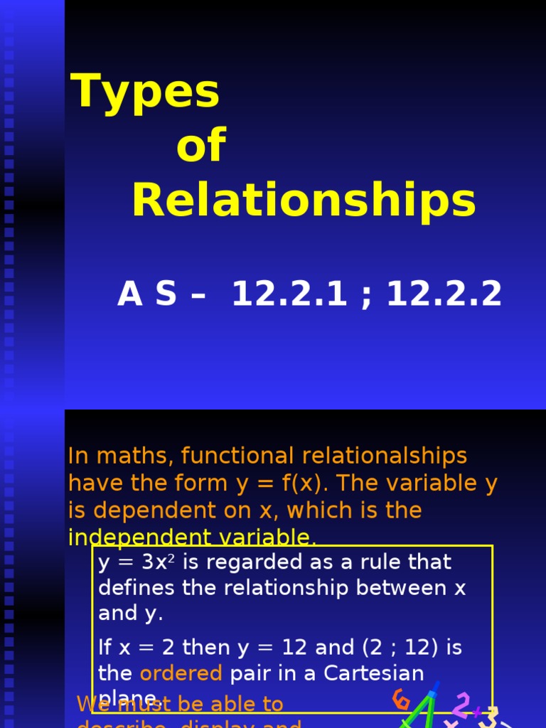Types of Mathematical Relationships | PDF | Inequality (Mathematics ...
