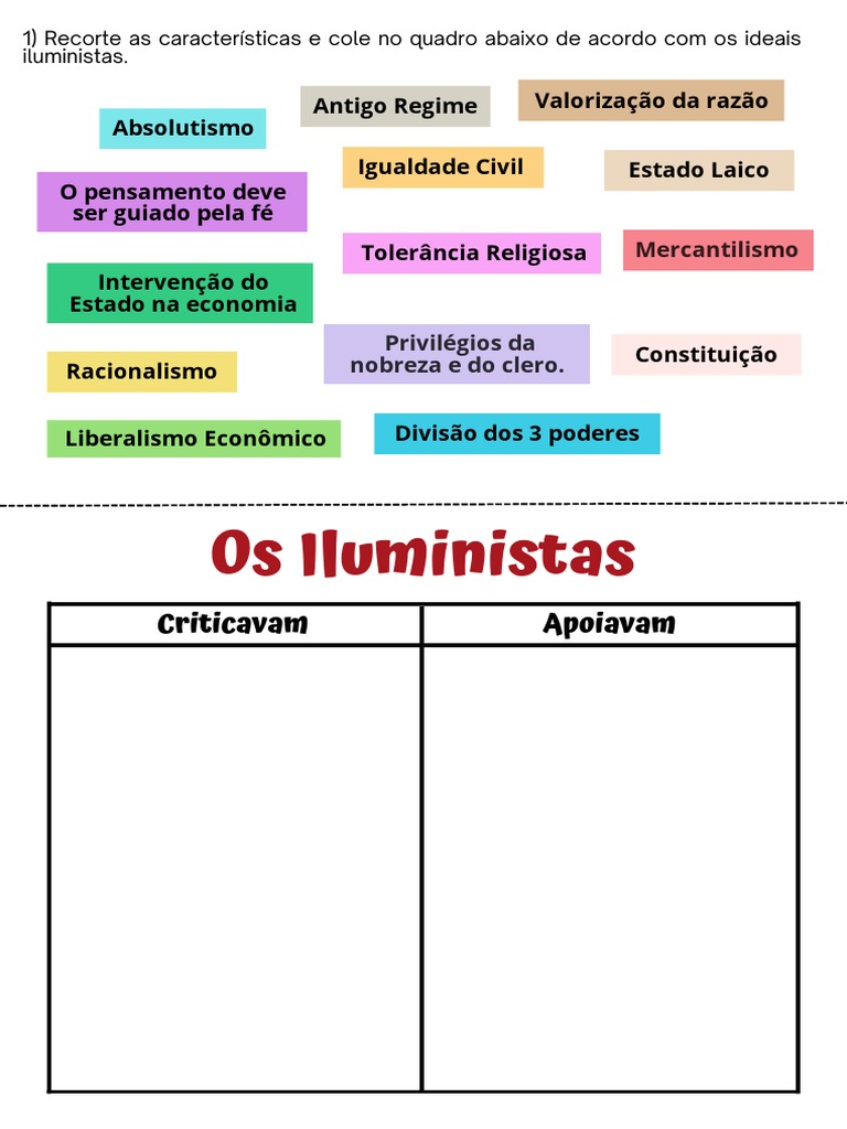 Ideais Iluministas: Características e Críticas | PDF | Ciências Sociais