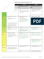 Teacher and Pupil Success Criteria Cards - Comprehension