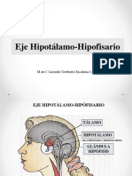 Eje Hipotálamo-Hipofisario: M en C Gerardo Norberto Escalona Cardoso