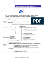 Aula 01 - Resumo