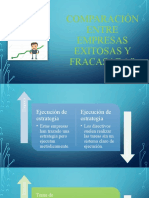 Comparación Entre Empresas Exitosas y Fracasadas