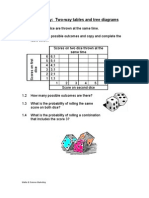 21 LO4 Probability