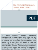 Estructura Organizacional de La Rama Ejecutiva