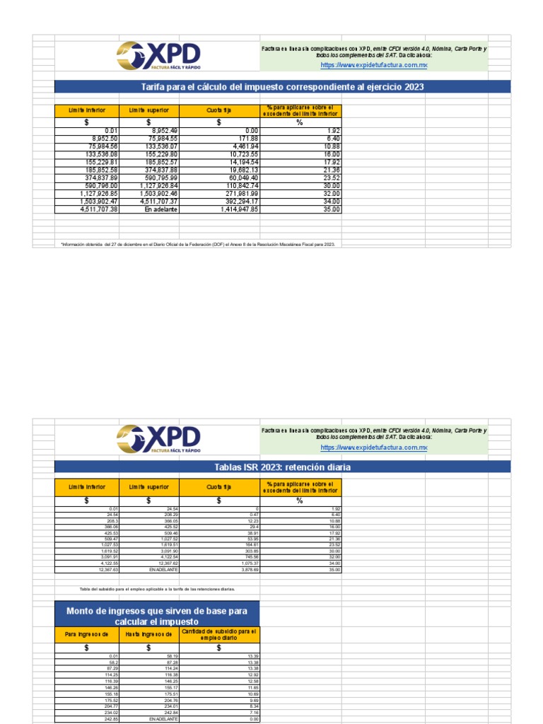 Tablas ISR 2023 Expide Tu Factura 1 Removed PDF Dinero Política