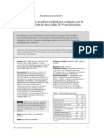 Prevención de La Nefrotoxicidad Por Contraste Con La Administración de Dosis Altas de N-Acetilcisteína