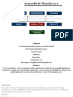 Sistema avanzado de Manufactura