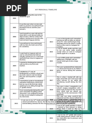 personal timeline jsr.docx