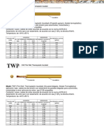 Manual Mecanica Automotriz Tablas Cableado Automotriz PDF