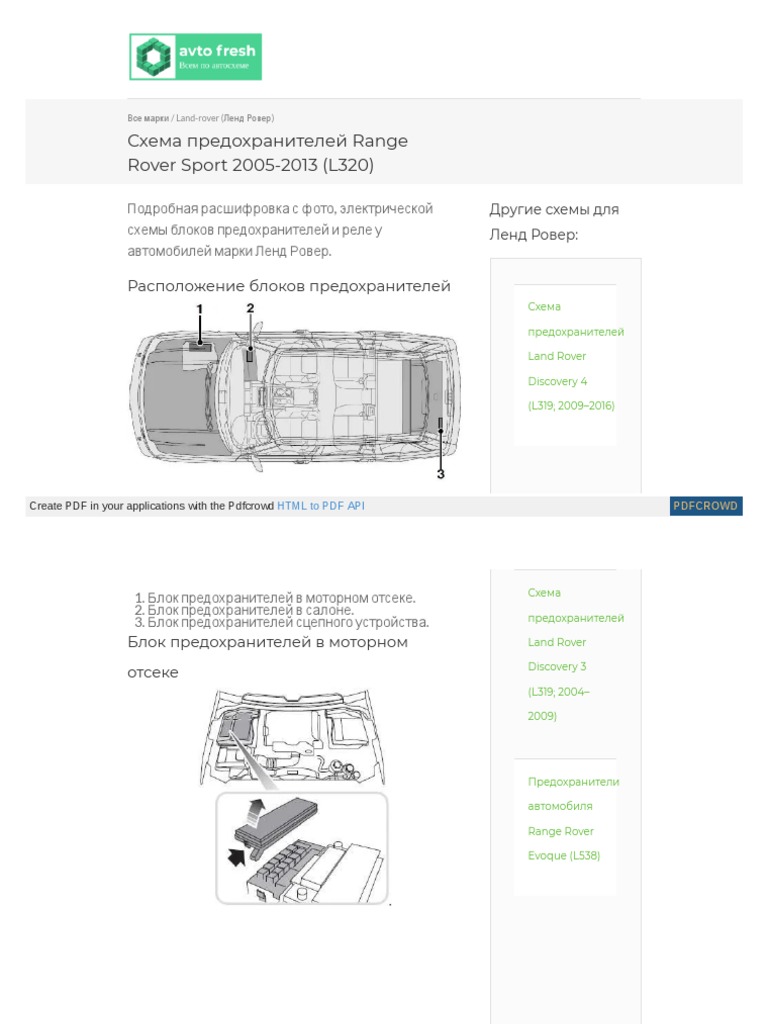 Avto Fresh Com Land Rover Skhema Predokhranitelei Range Rove | PDF