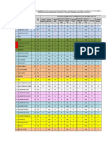 LAPORAN KESPRO CATIN PUSKESMAS BUNGARAYA TAHUN 2021 (Jan - Juni) - 8