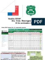 Stop Remoto Semana 44 Del 10 de Noviembre