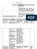 PLANIFICACIÓN UNIDAD Inicial 7mo Básico