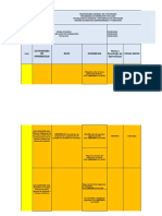 Raps Evidencias Fecha Inicio Actividades DE Aprendizaje Horas X Resultado de Aprendizaje