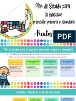 Puntos Clave - Plan de Estudios 2022 PDF