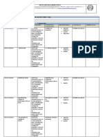 Plano de Curso 7° Ano