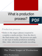 What Is Production Process Morta (Autosaved)