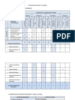 Programación Anual - Comunicación 2