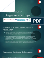 Algoritmos y diagramas de flujo para resolver problemas