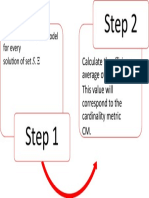 Execute INT-SBM Model Step 2 Calculate Efficiency Average