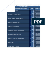 Libre Escala Planilla Presupuesto