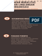 Infografis Hubungan Moralitas Dengan Lingkungan Organisasi PDF